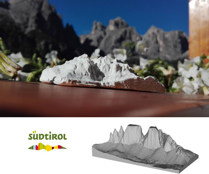 MyTinyDolomites