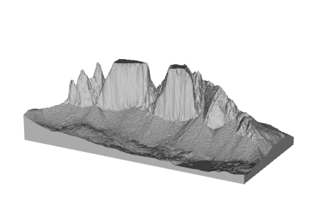 rendering library
